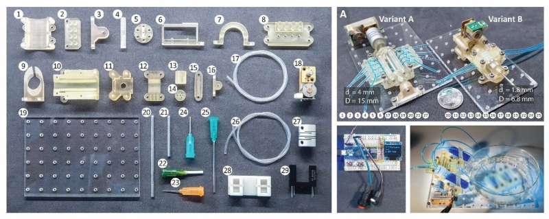 SUTD researchers developed DIY 3D-printed peristaltic pump kits for microfluidics