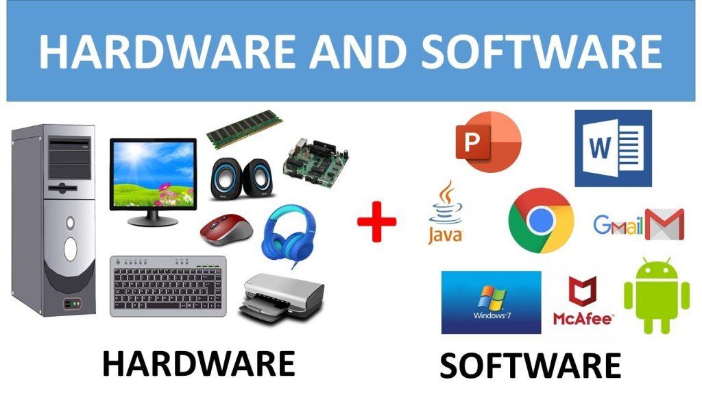 Types Of Hardware And Software