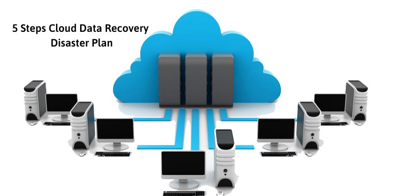 5 Steps Cloud Data Recovery Disaster Plan